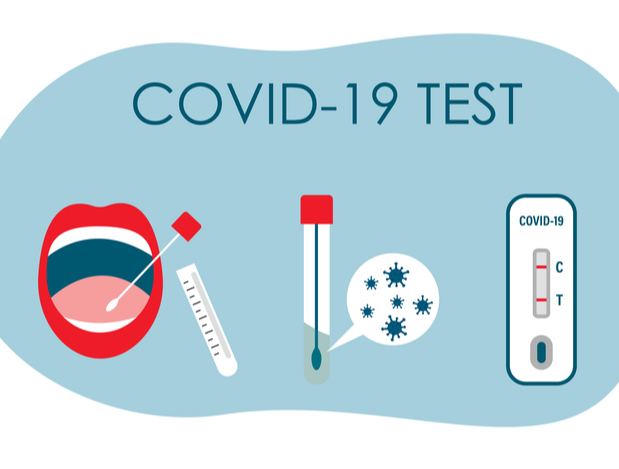 COVID testing